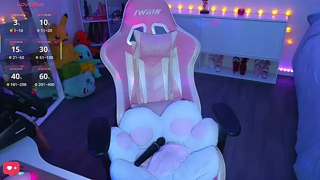 Snapshot of PetiteAngel666 chatting on February 15, 2026, 9:03 pm PetiteAngel666 online show from February 15, 2026, 9:03 pm