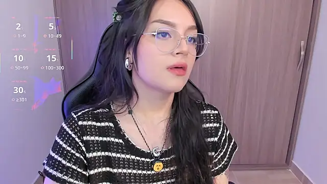 anaveleeez online show from February 6, 2026, 11:23 pm