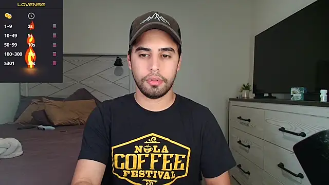 thonylewys online show from November 3, 2025, 10:46 pm