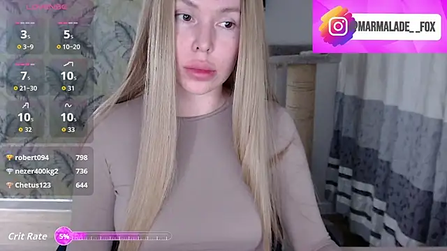 Marmalade Fox online show from April 1, 2026, 4:37 pm