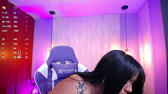 Snapshot of danny_goddess chatting on February 3, 2025, 3:53 am danny goddess online show from February 3, 2025, 3:53 am