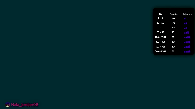 Snapshot of Nala_j8 chatting on February 22, 2026, 1:02 pm Nala j8 online show from February 22, 2026, 1:02 pm