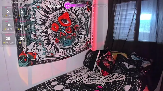 Marinnett11 online show from January 9, 2025, 2:29 pm