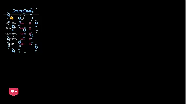 Snapshot of O0_0Q chatting on January 15, 2025, 6:50 pm O0 0Q online show from January 15, 2025, 6:50 pm