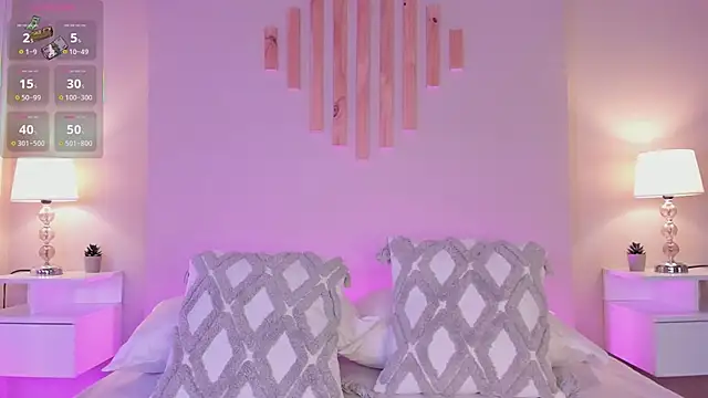 VictoriaNoah  online show from March 21, 2026, 7:40 pm