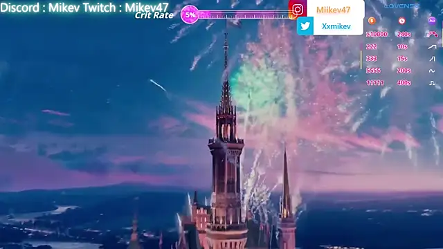 Mikev online show from March 23, 2026, 7:03 pm