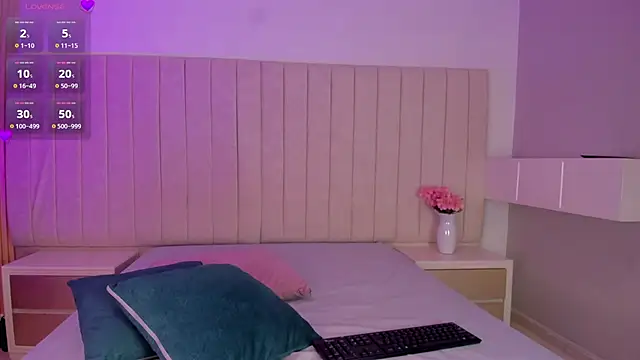 Snapshot of Littleolivia_ chatting on February 27, 2026, 1:55 pm Littleolivia online show from February 27, 2026, 1:55 pm