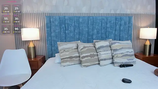 Ivi Akina online show from February 19, 2026, 6:27 pm