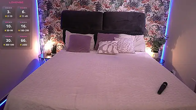 Alice Arwen online show from September 15, 2025, 7:09 am