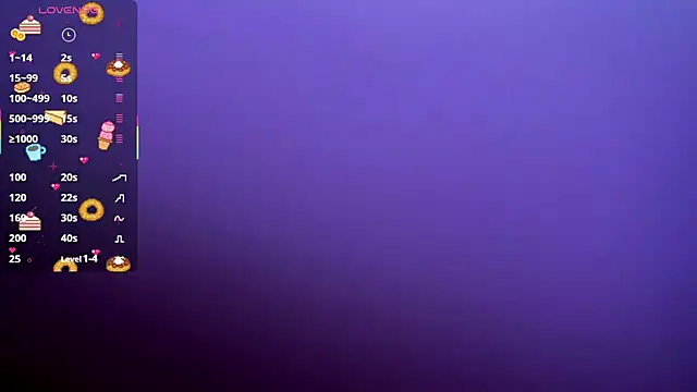 cassiehoward14 online show from September 10, 2025, 7:02 pm