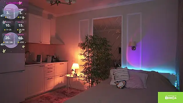 twinkle toes  online show from October 28, 2025, 4:28 pm