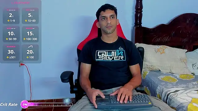 mike shelby21 online show from January 10, 2026, 2:29 am