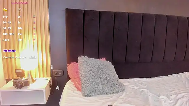 sweetsofia18 online show from March 6, 2026, 11:33 pm