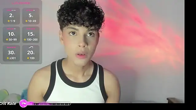 dani angels   online show from January 5, 2026, 8:34 pm