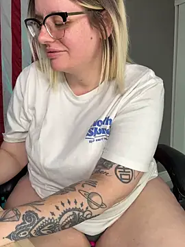 Charlies world online show from January 31, 2026, 7:12 pm