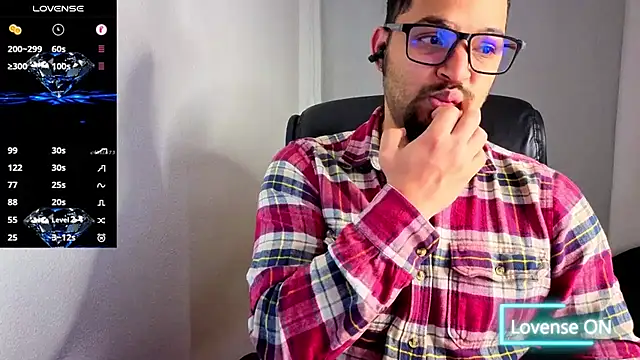 Ernesto-Rodriguez82 online show from January 7, 2026, 5:01 am