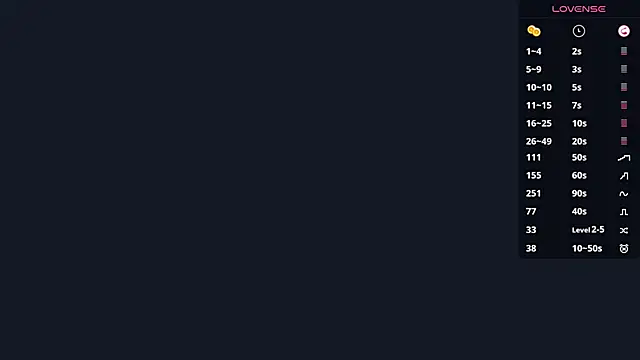 JettaHerrin online show from December 2, 2025, 5:09 am