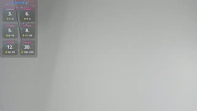 OdelynaFrake online show from January 11, 2026, 8:21 am