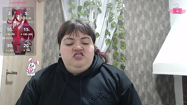 anishasanchezcm101 online show from February 28, 2026, 4:23 am