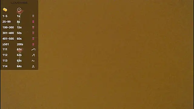 Snapshot of _lovely_celeste chatting on October 5, 2025, 7:15 pm lovely celeste online show from October 5, 2025, 7:15 pm