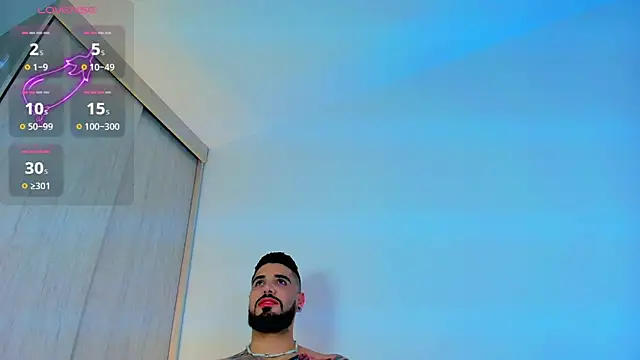 amodeus bael  online show from February 8, 2026, 2:20 am