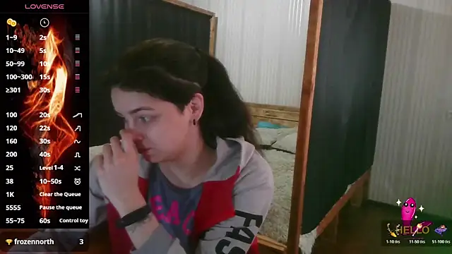 Snapshot of EthelsLover chatting on February 5, 2026, 7:48 am EthelsLover online show from February 5, 2026, 7:48 am