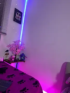 Sussyroxxx online show from May 2, 2026, 6:07 am