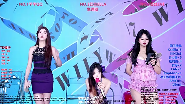 Wily-07 online show from April 13, 2026, 11:53 pm