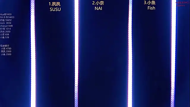 King-ovo online show from November 4, 2025, 12:14 am