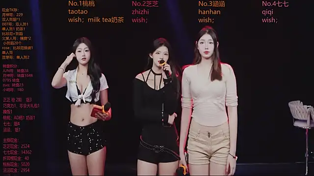 HHH-777 online show from February 8, 2026, 4:37 pm