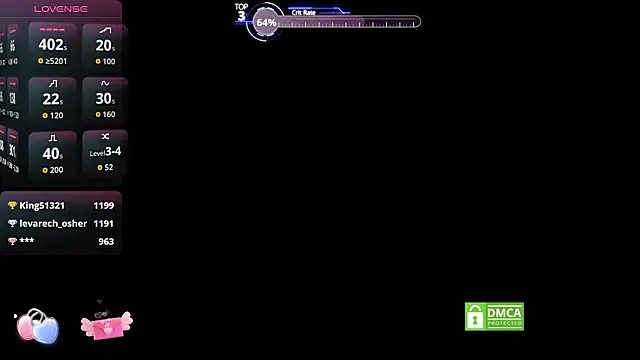 Cute Mango online show from March 12, 2026, 10:52 am