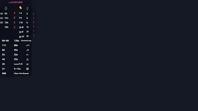 SanoraVillnave online show from February 6, 2026, 7:32 pm