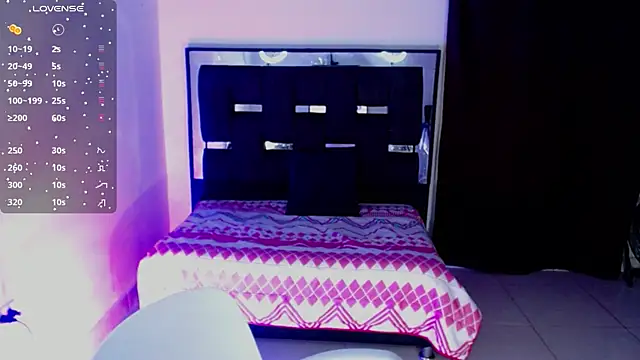 Snapshot of Mara_alexia chatting on January 10, 2026, 8:26 pm Mara alexia online show from January 10, 2026, 8:26 pm