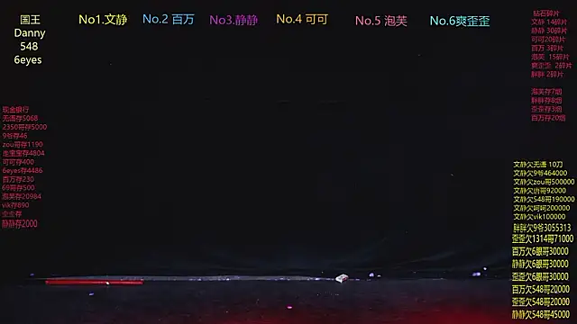 Snapshot of CUTEBABY-101 chatting on February 4, 2026, 8:20 am CUTEBABY-101 online show from February 4, 2026, 8:20 am