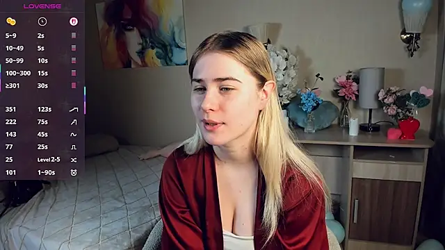 LuanaFincel online show from February 22, 2026, 1:08 am