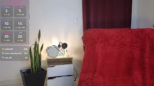 Snapshot of nath1_ chatting on March 2, 2026, 5:08 am nath1 online show from March 2, 2026, 5:08 am