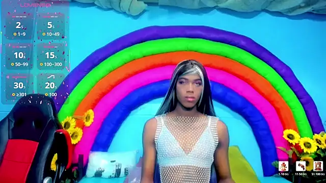 Snapshot of Datzara_ chatting on February 28, 2026, 7:24 pm Datzara online show from February 28, 2026, 7:24 pm