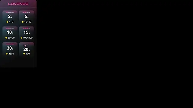 Raven-reyess online show from March 14, 2026, 7:31 pm