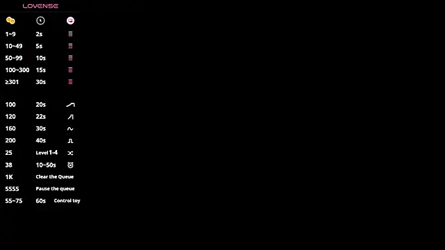 Yni77 online show from April 7, 2026, 11:34 am