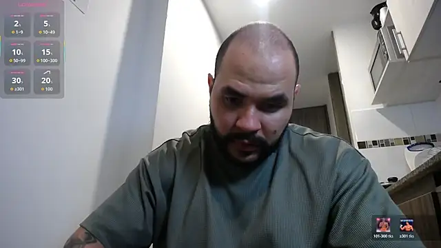 Axel Dominus online show from March 12, 2026, 2:17 am