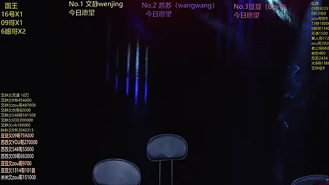 Sweetbaby-1 online show from May 3, 2026, 2:16 am