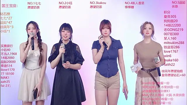 skyline-001 online show from July 18, 2026, 4:48 pm