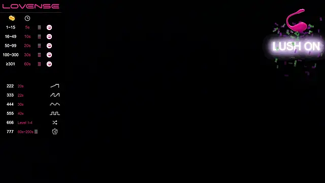 Adelyn Mollydream online show from February 25, 2025, 9:04 pm