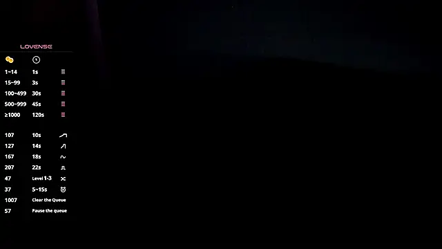 any sophia online show from February 25, 2026, 5:35 pm