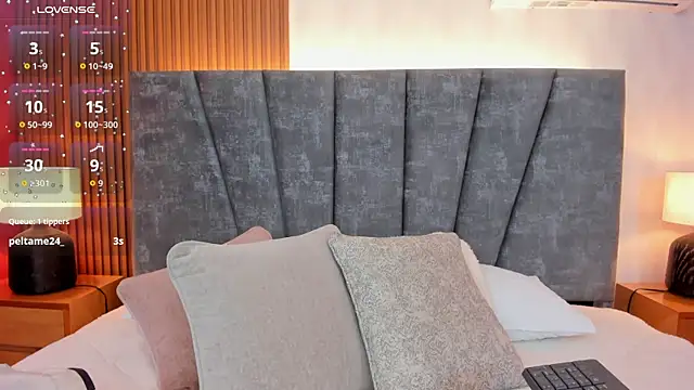 Falak sweett  online show from February 18, 2026, 12:23 pm