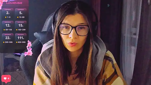 MollyLollipop online show from January 18, 2026, 4:21 pm